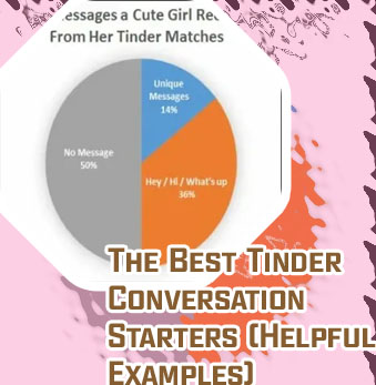 Tinder conversation starters